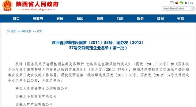 陕西省涉嫌违反国发〔2011〕38号、国办发〔2012〕 37号文件规定企业名单（第一批）